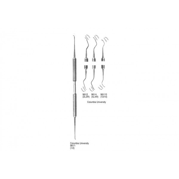Periodental Instruments